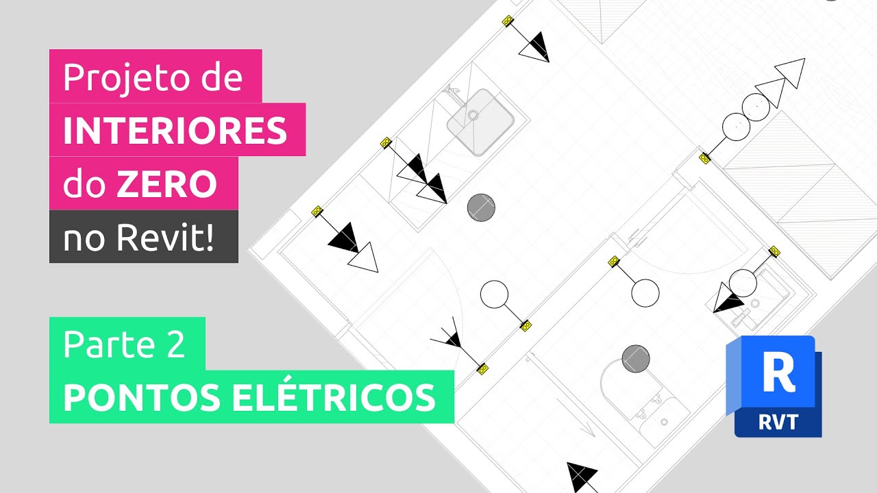 Projeto de INTERIORES do ZERO com o Template ARQPWR // Parte 2