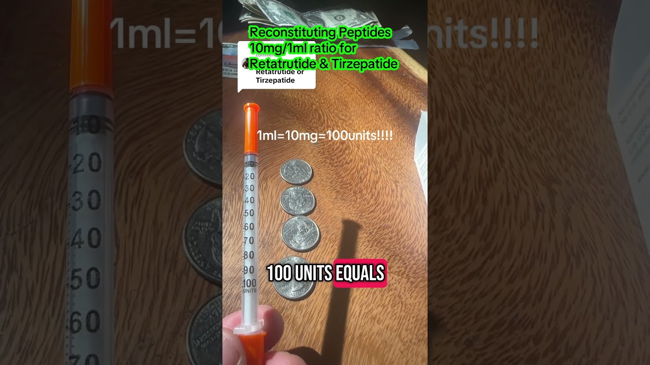 How to Calculate Peptide Reconstitution and Peptide Dosage for Retatrutide & Tirzepatide LINK IN BIO