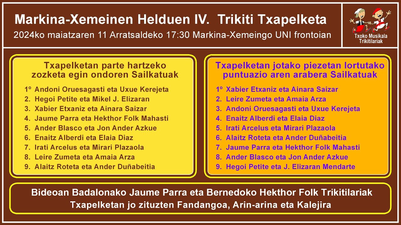 202405110403 Jauma Parra eta Hekthor Folk  4.  Trikiti Txaelketan Markina Xemeinen