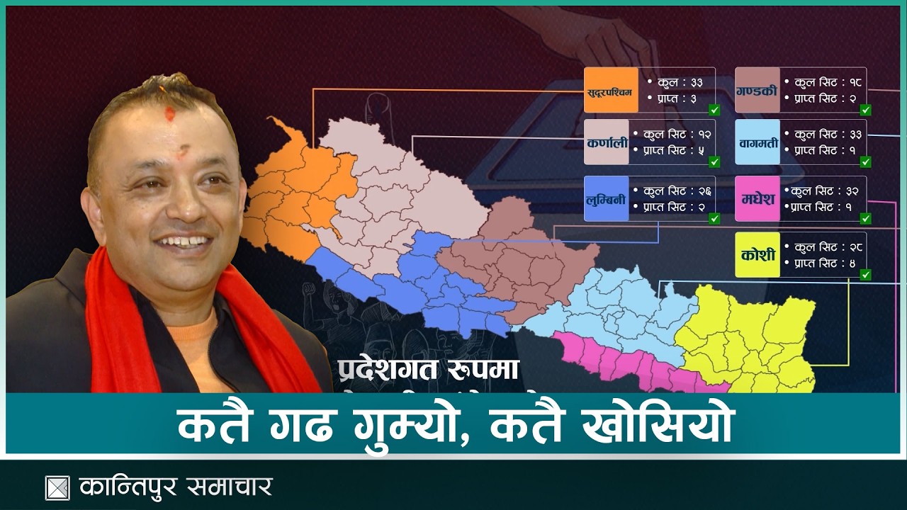 कसरी आयो काँग्रेस एमालेलाई देस्रो र तेस्रो मत  | Kantipur Samachar