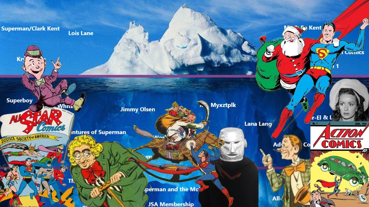 The Golden Age Superman Iceberg