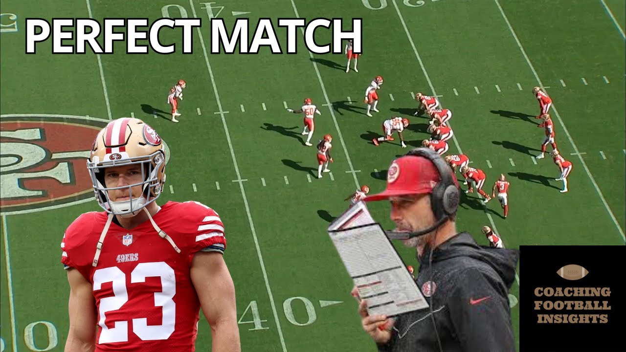 How Kyle Shanahan Schemes for Christian McCaffrey