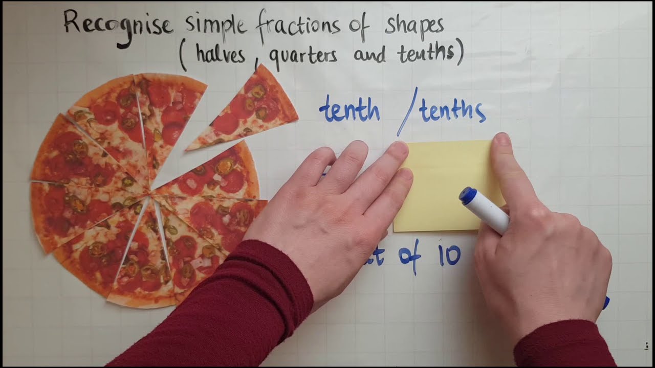 E2.10.2. Functional Skills Maths Entry 2: Recognise simple fractions of shapes