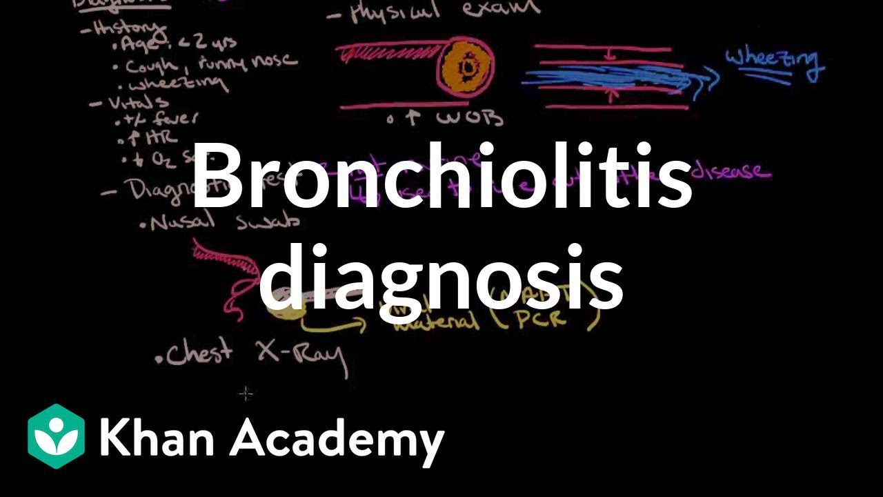 Bronchiolitis diagnosis | Respiratory system diseases | NCLEX-RN | Khan Academy