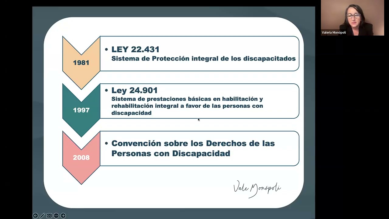 Ciclo de Charlas de ADM 2025 - 3° encuentro 