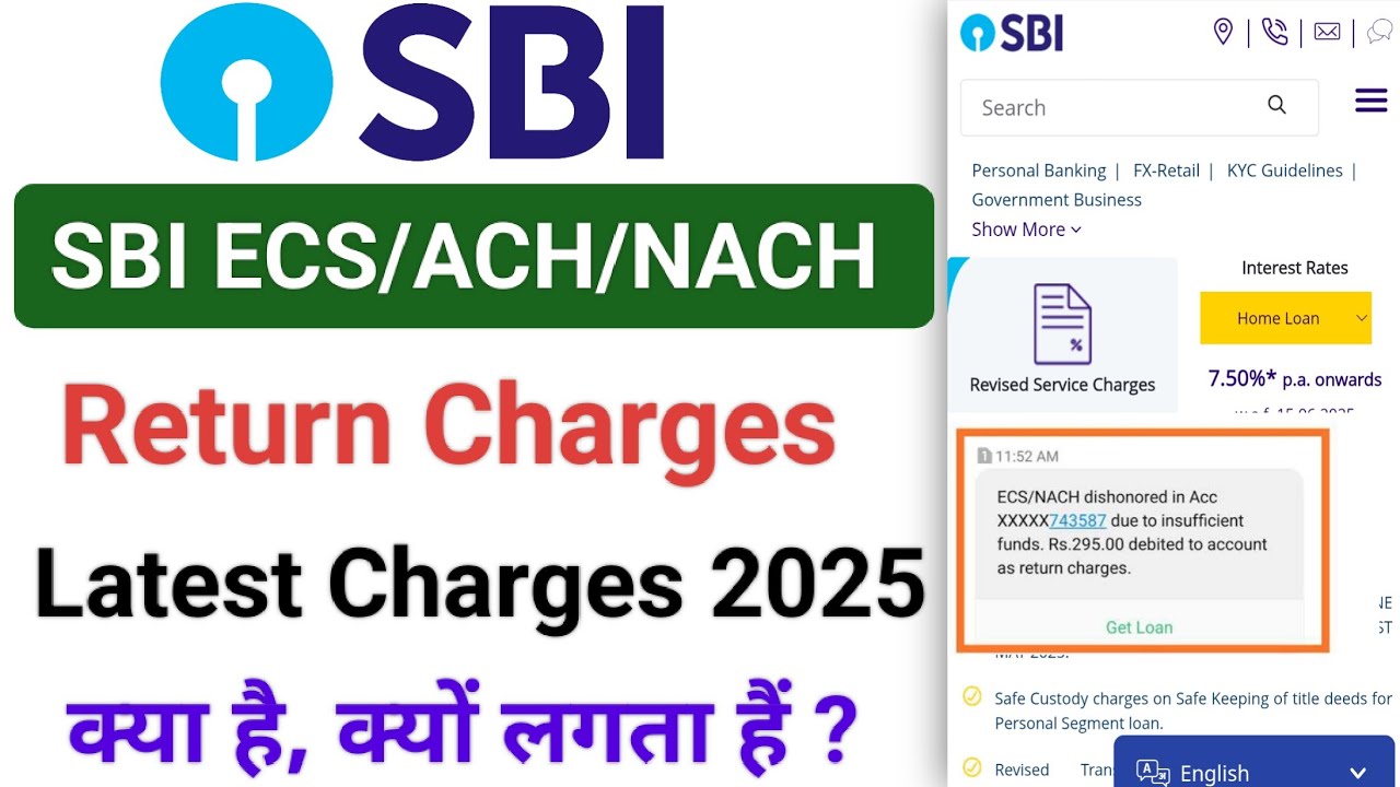 Sbi ECS/ACH return charges 2025 | Sbi ECS/NACH return charges | Sbi nach return charges