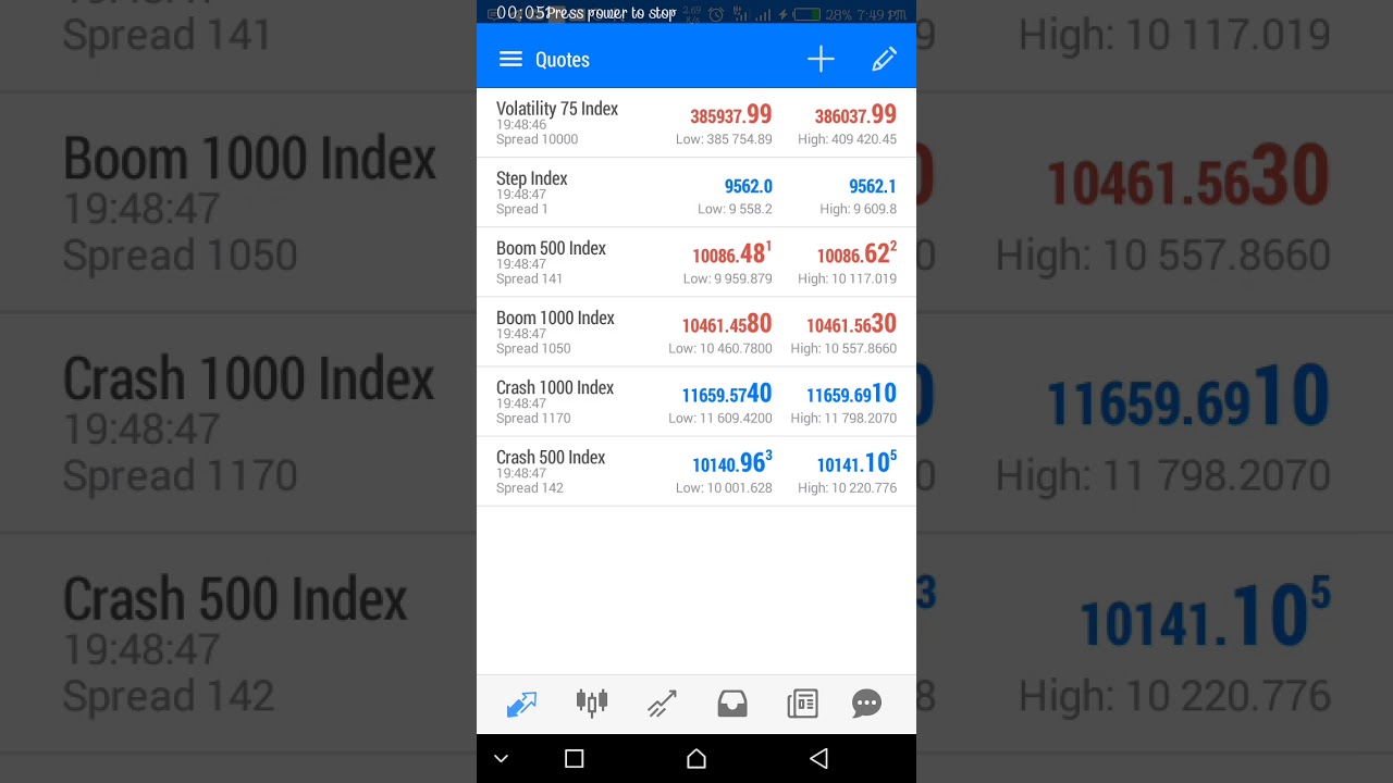 FX-Giant... How to modify running trade on mt5 and mt4.