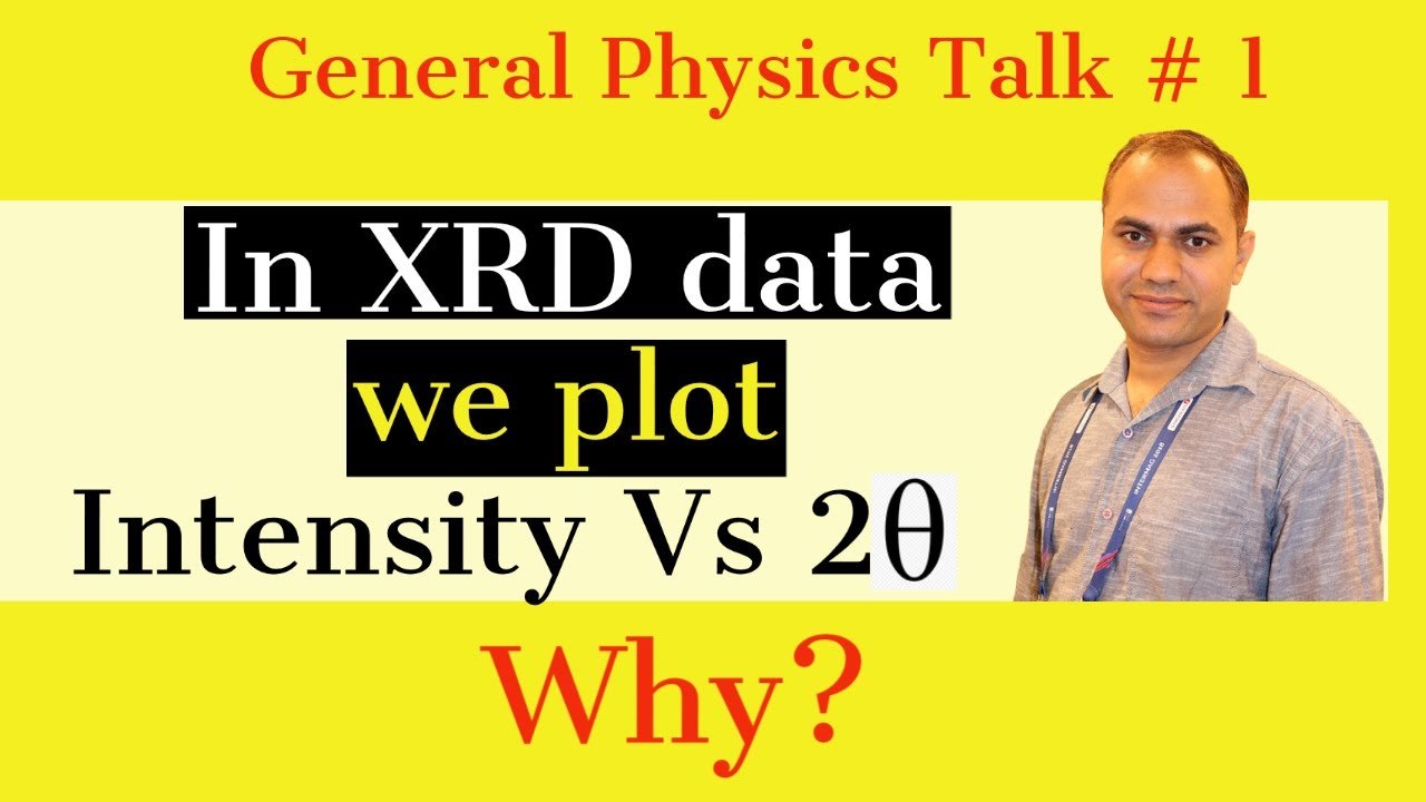 General Physics Talk # 1 | Why Intensity is plotted as a Function of 2theta in XRD data?