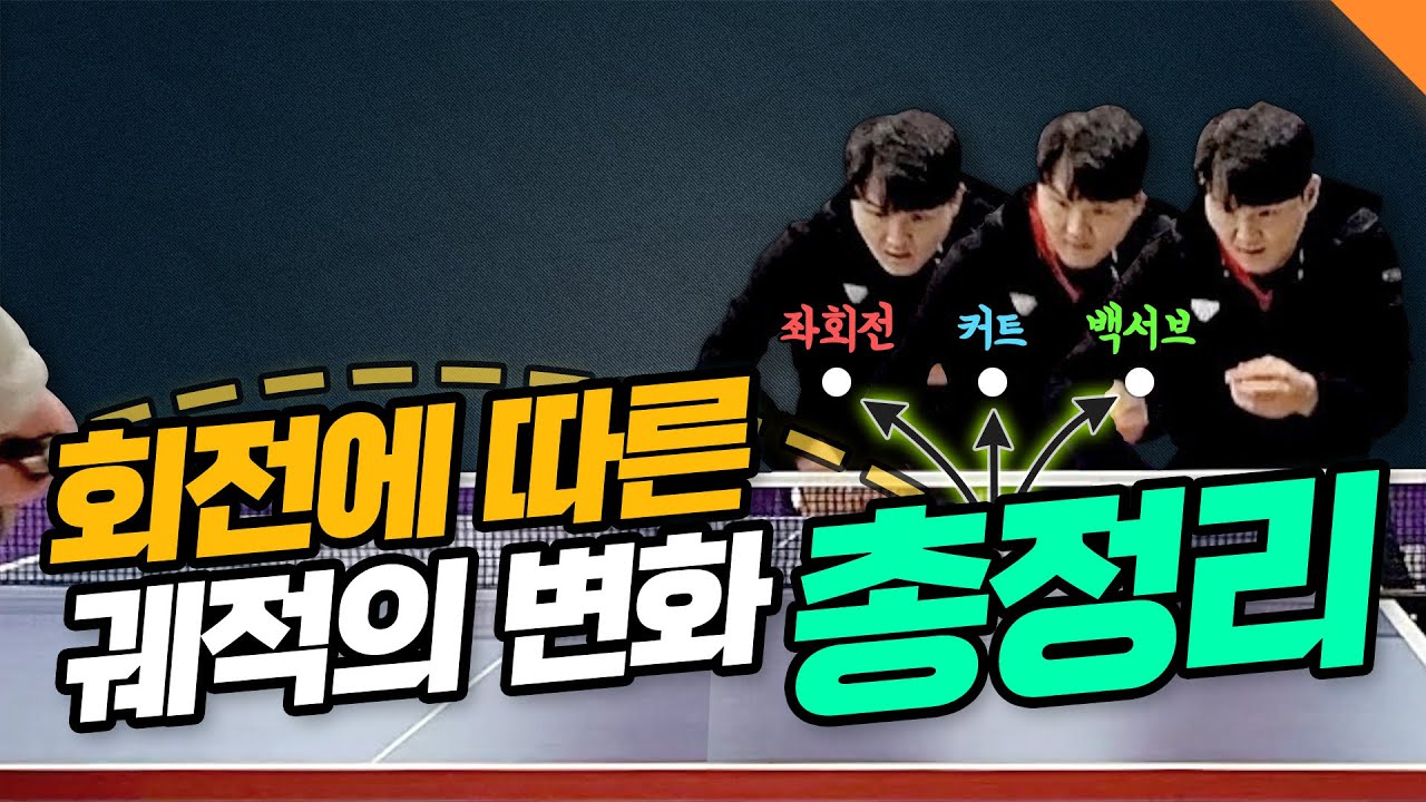 횡회전 리시브 및 공격, 이젠 두려워 마세요.