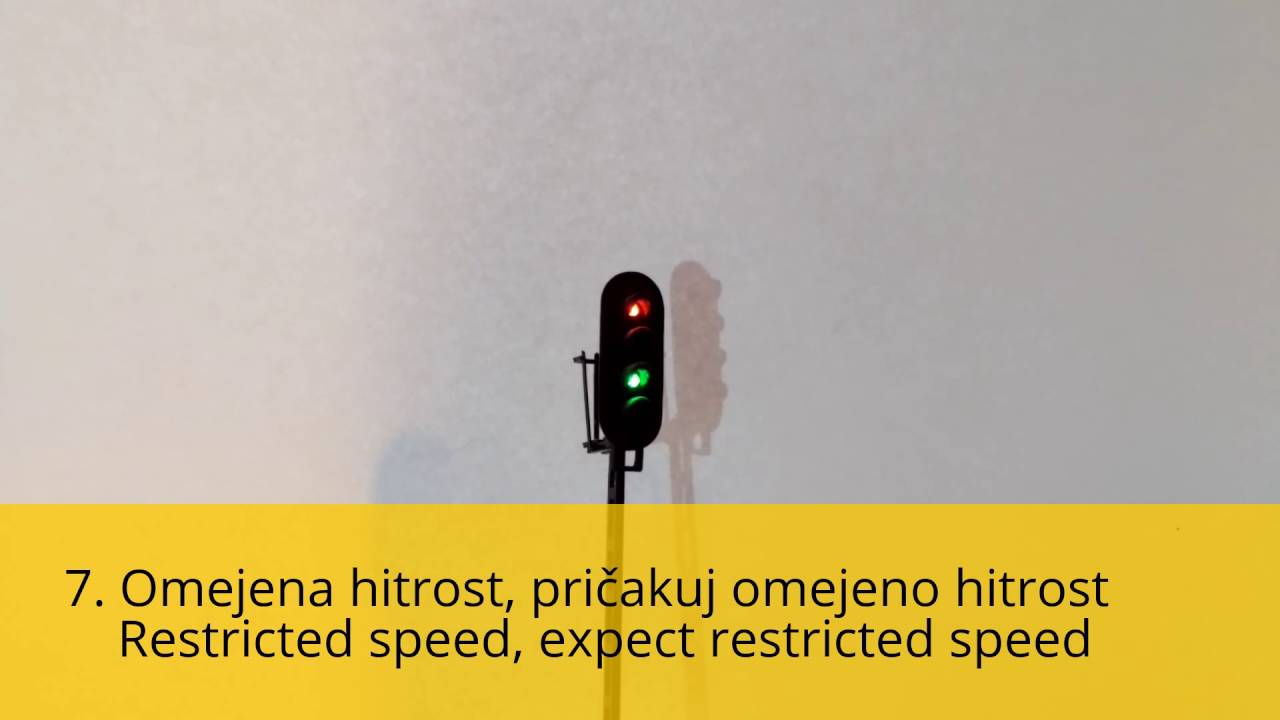 SŽ signalni znaki glavnega signala / SŽ main signal aspects