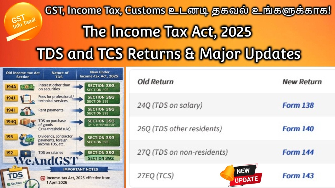 New Income Tax Act 2025: ALL TDS & TCS Changes Explained