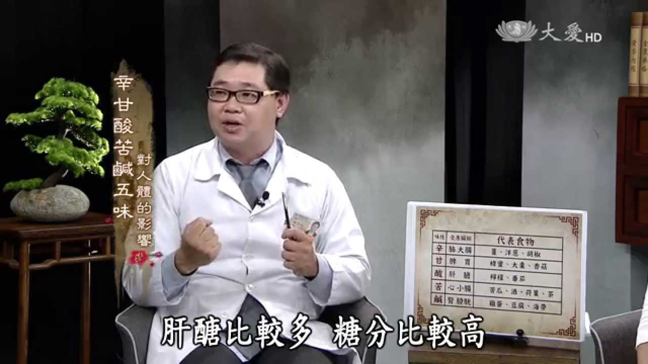 【看中醫】20150704 - 中醫的體質