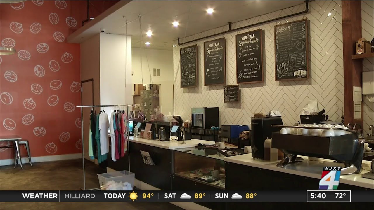 Restaurant revitalization fund