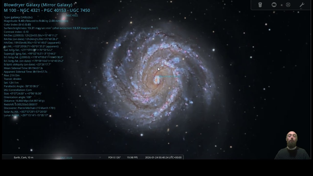 Types of Galaxies and How They're Related