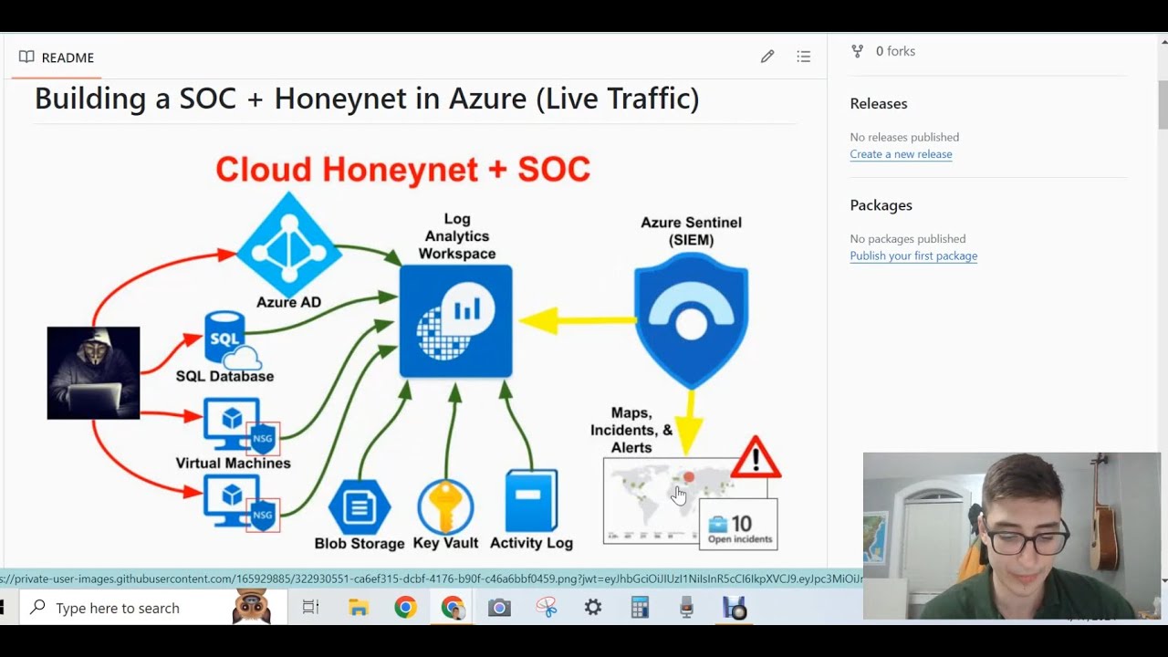 Cybersecurity Lab - Building a Live SOC + Honeynet in Azure