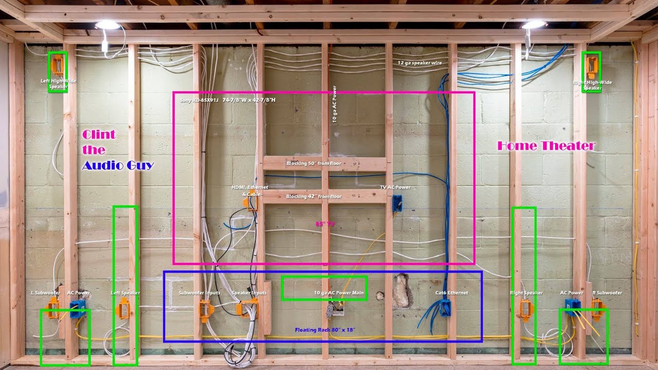 Home Theater Project Part 6 Soffits, Lighting, and Prewire