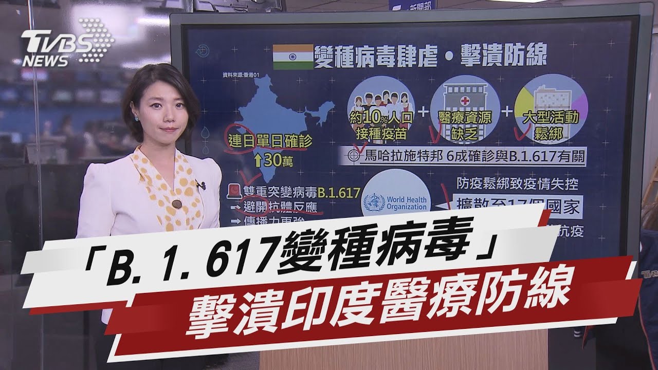 連日單日確診逾30萬 印度變種病毒危機【TVBS說新聞】20210428