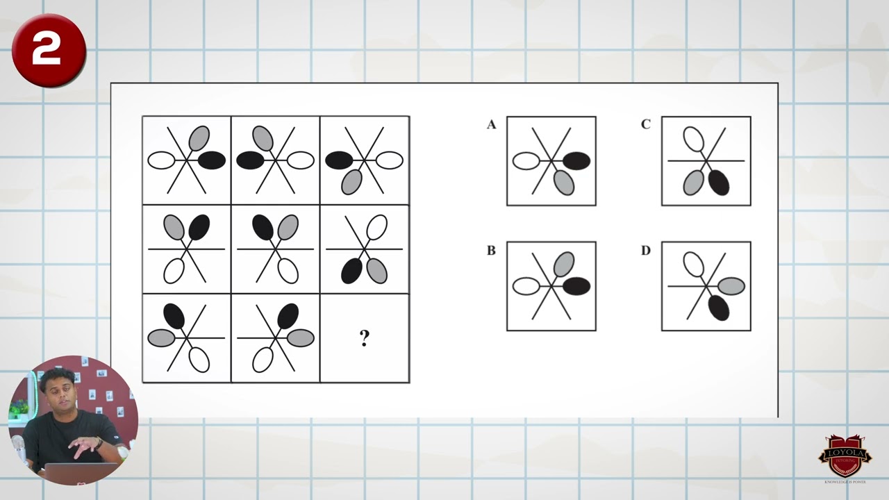 Abstract Reasoning Q2: Step-by-Step Walkthrough GATE Sample Test