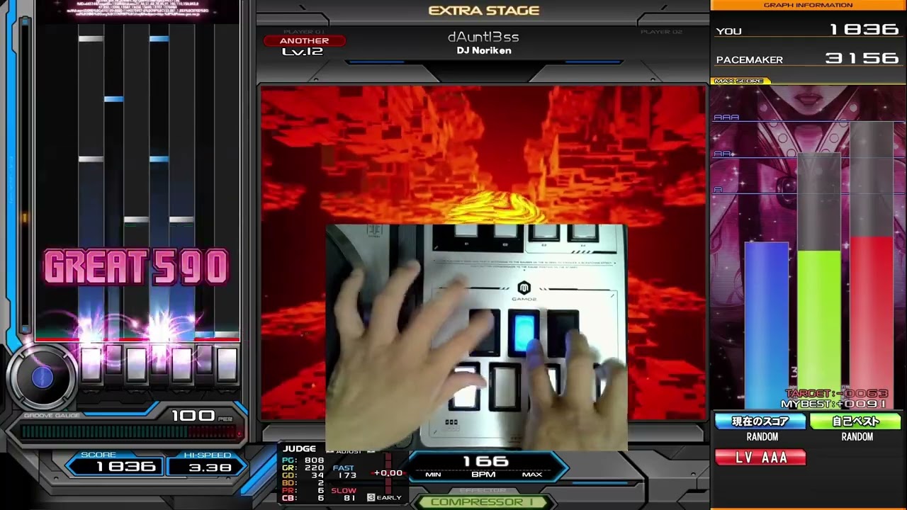 dAuntl3ss(A) 3011 (AAA-145)