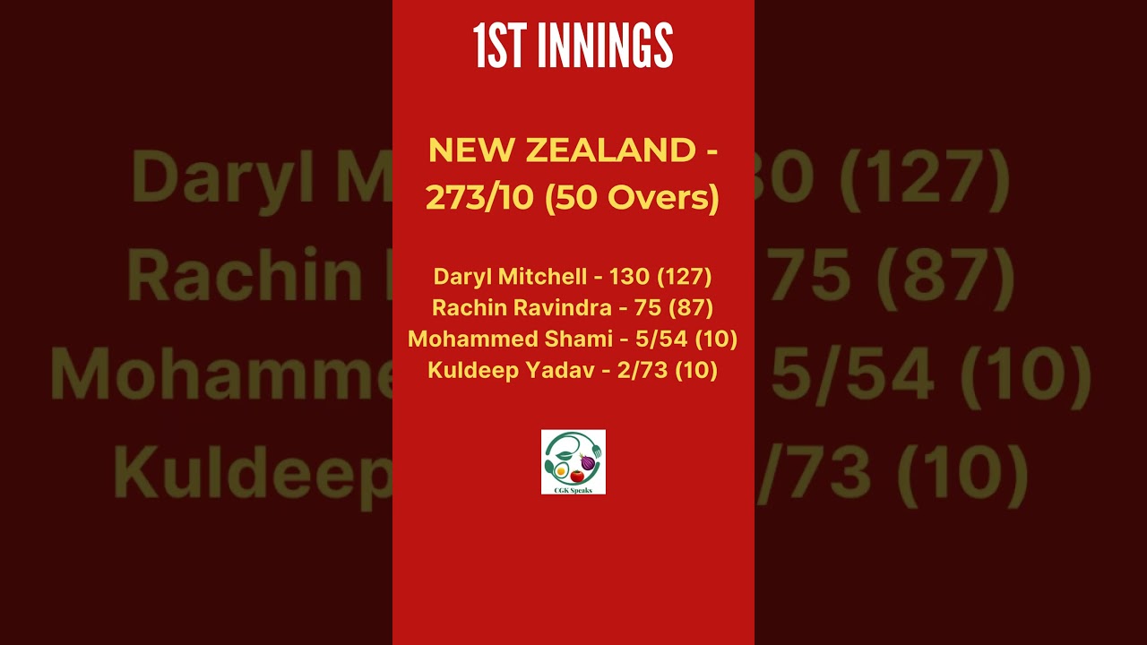 India vs New Zealand: A Rivalry Renewed | World Cup 2023 League Stage Highlights - Match 5