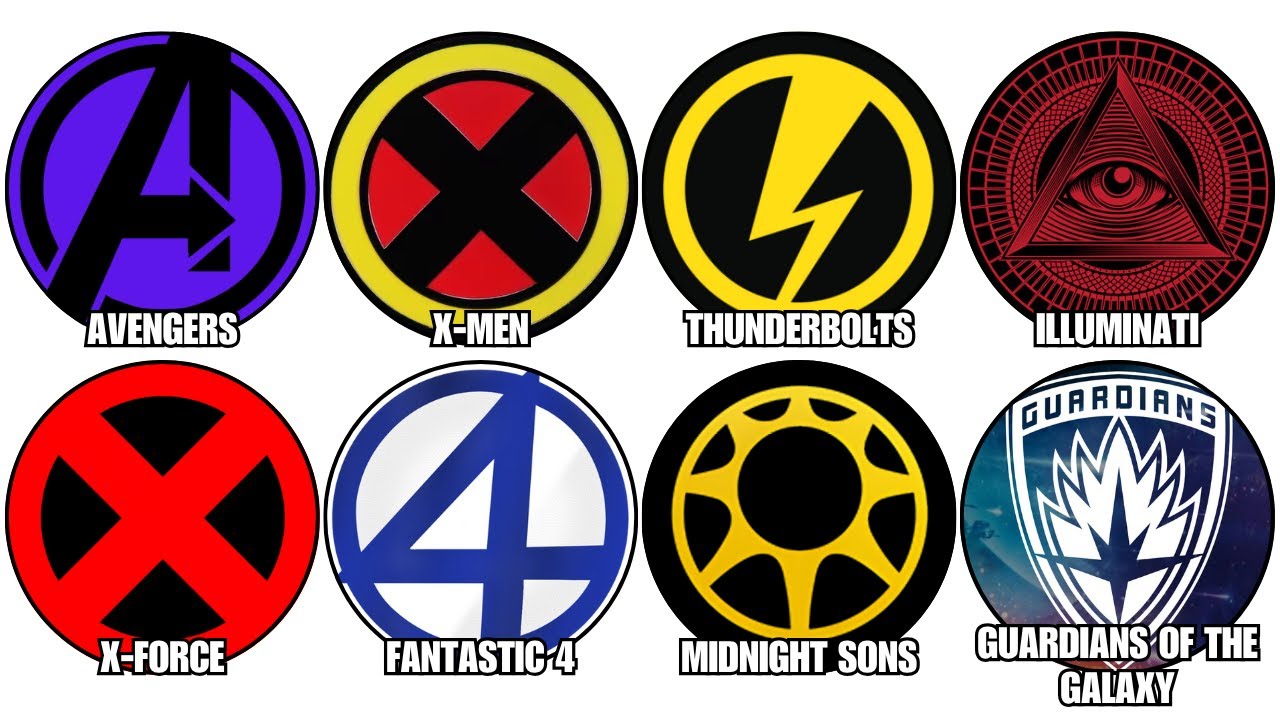 Every Major Marvel Team Explained In 12 Minutes