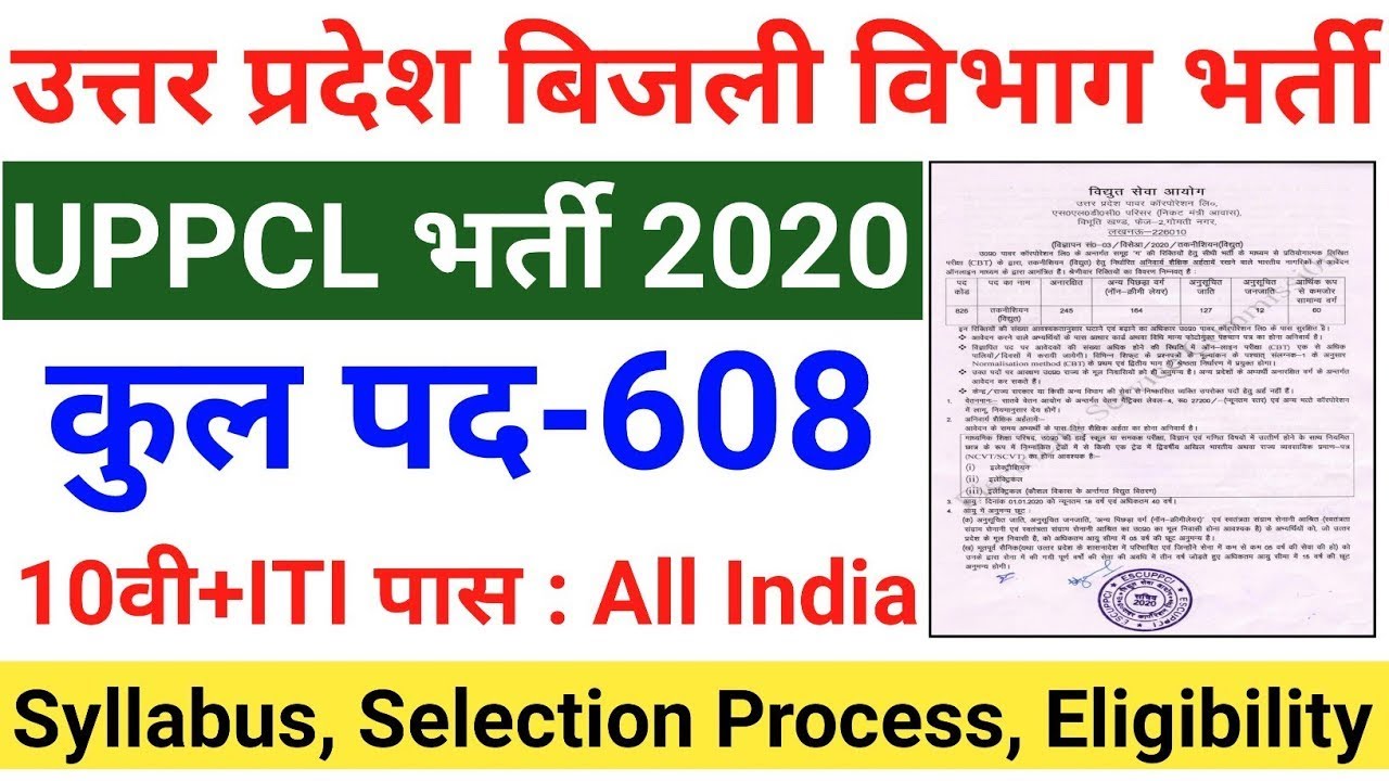 बिजली विभाग भर्ती 2020 | UPPCL Recruitment For 608 Technician Electrical Post - 10th and ITI Apply