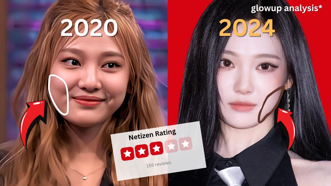 NingNing Glowup Analysis | #ningningglowup #ningningfashion  #kpopidoltransformation