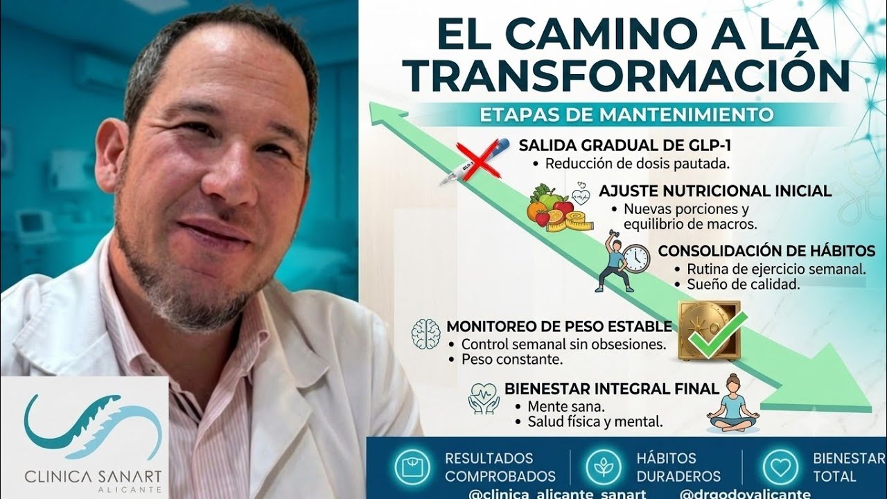 ​🐣 ¿Huevo o Gallina? El Orden Correcto para tu Transformación Corporal