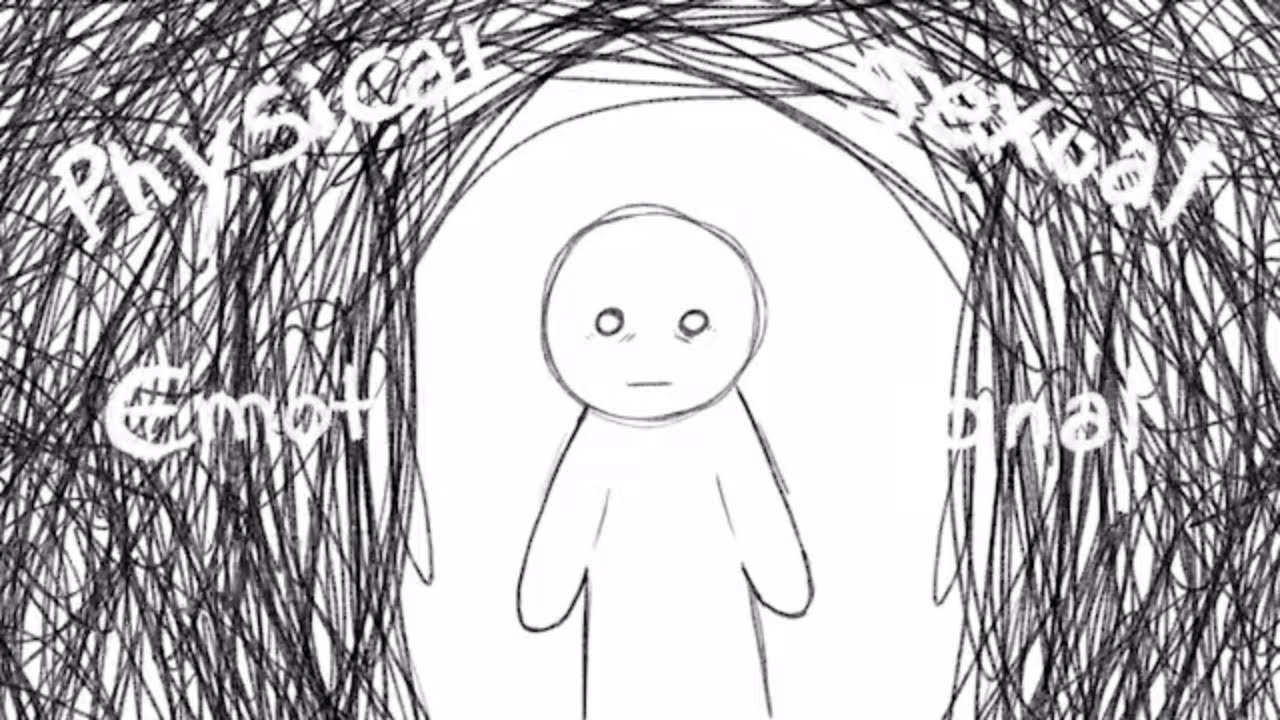 Bipolar Disorder - What is it?
