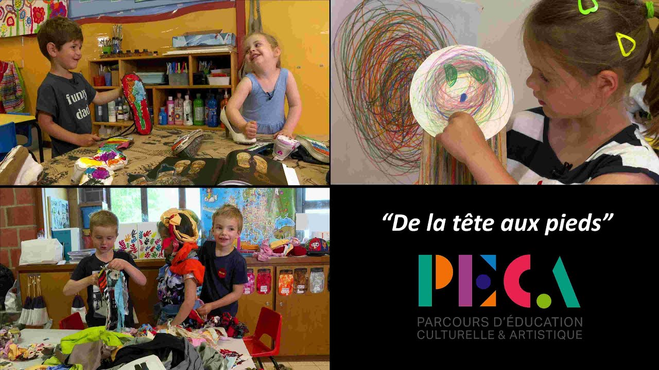 De la tête aux pieds - Arts plastiques en maternelle