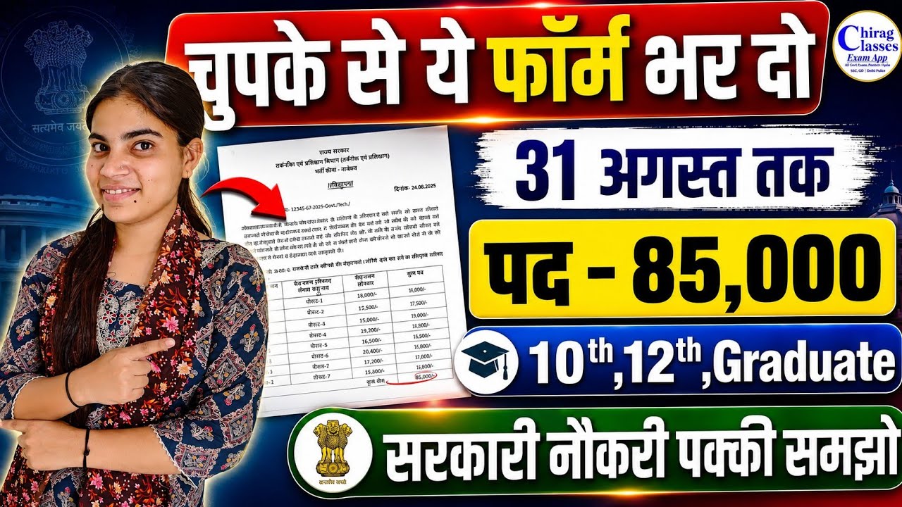 New Government Job Vacancy 2026 | 85000+ Posts, 10th 12th Pass Govt Jobs