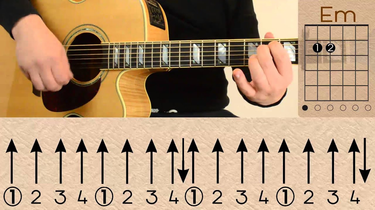Johannes Oerding - Nichts geht mehr / Gitarren Akkorde / Lesson / Chords / Tutorial /