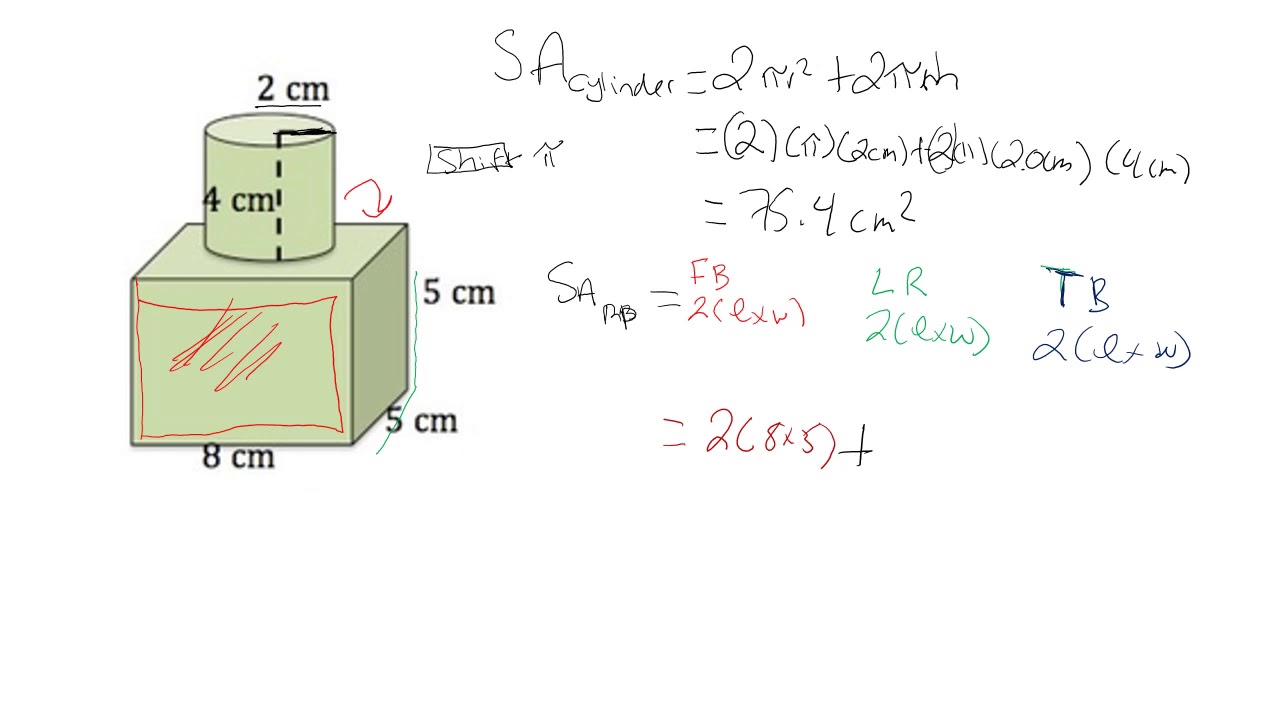 Surface Area of Composite Objects