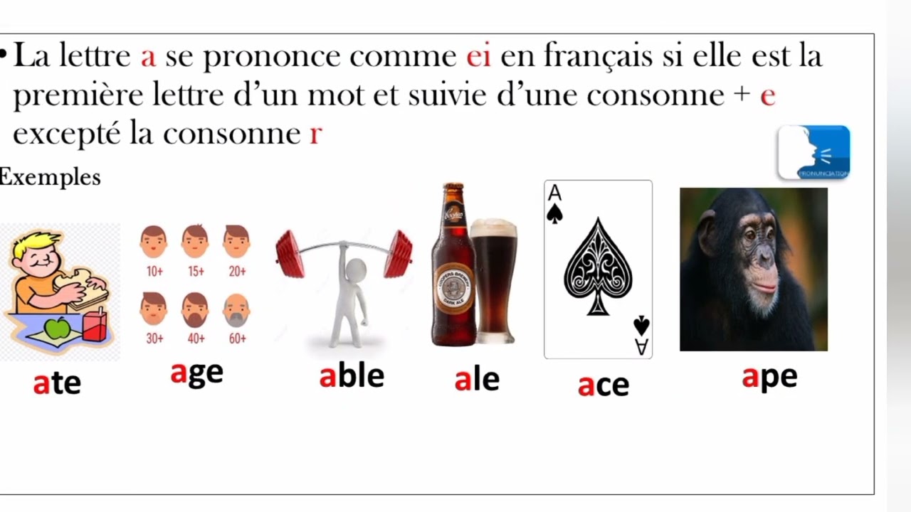 bien prononcer la lettre a dans les mots anglais. part 1