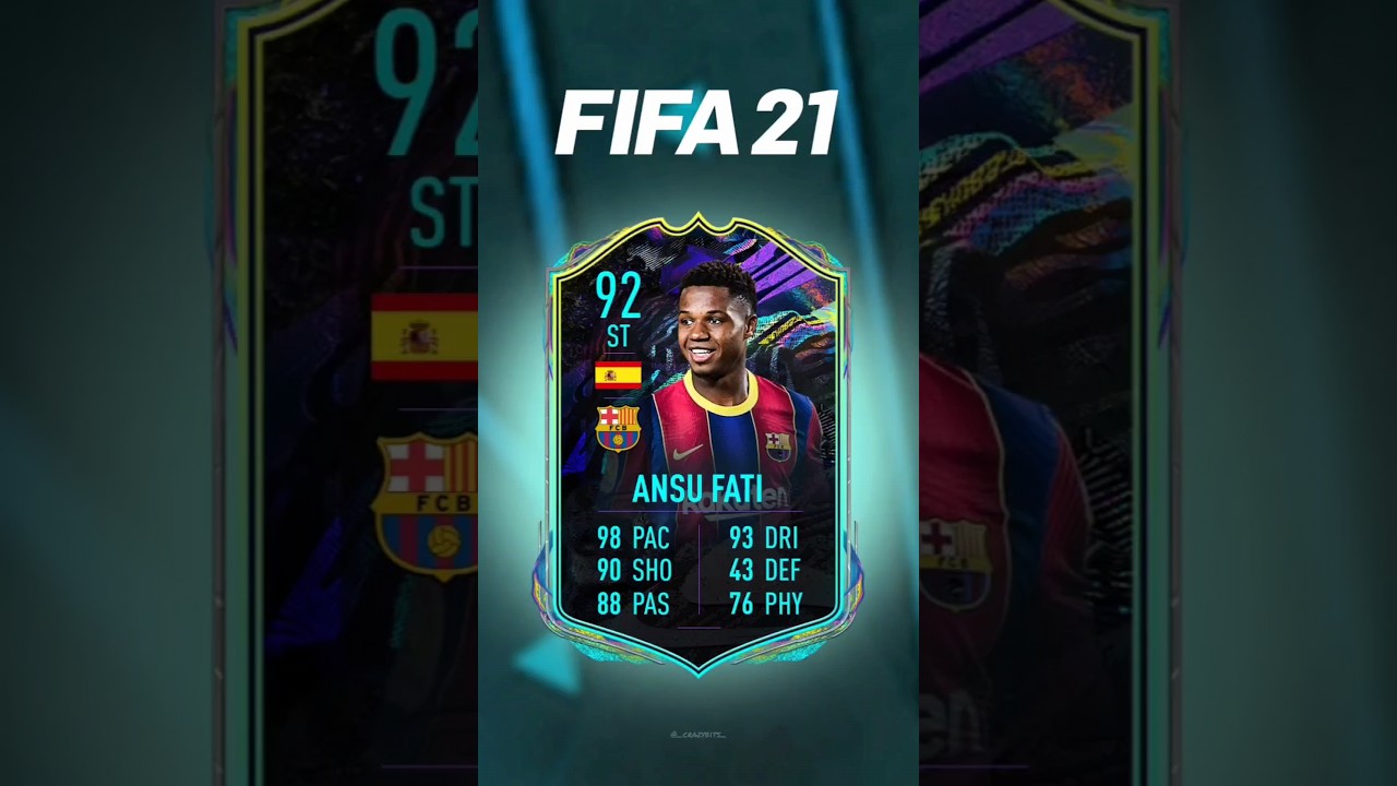 FIFA 21 FUTURE STARS THEN VS NOW 😮