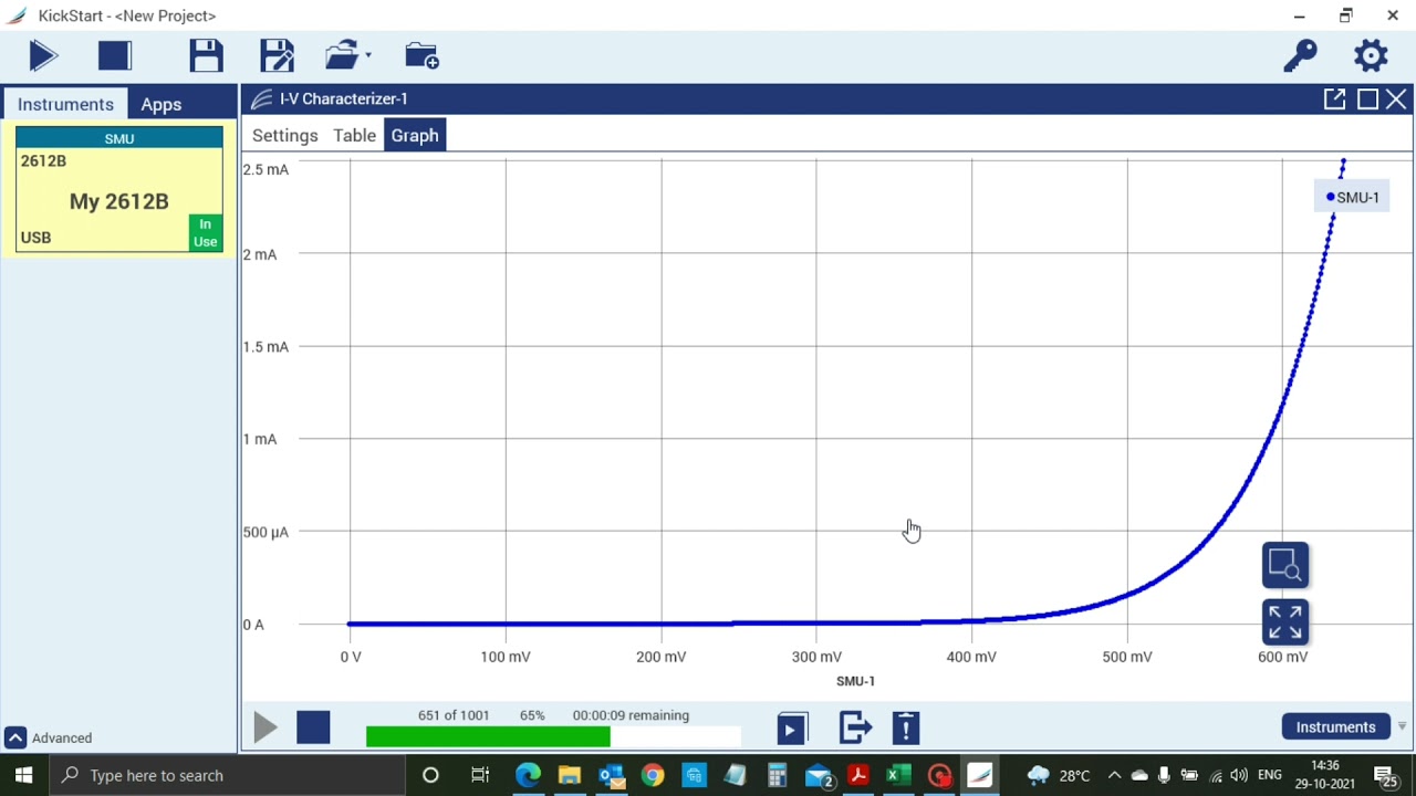മലയാളo, Keithley Kickstart software 2.6.0; and 2612B SMU
