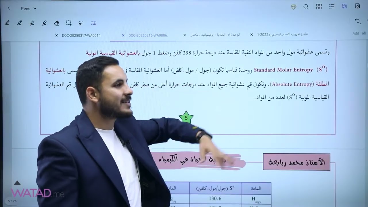 مراجعة الوحدة الرابعة لمادة الكيمياء 2007 - الأستاذ محمد الربابعة