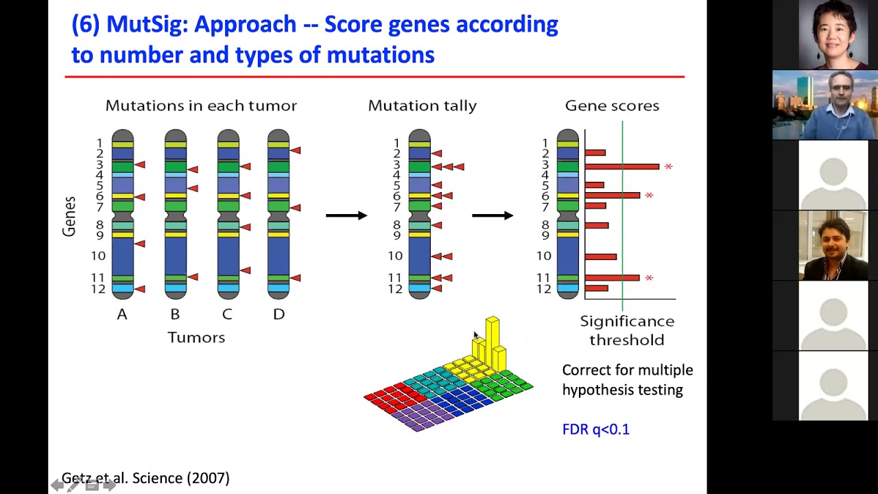 STAT115 Chapter 23.5 Interpret Tumor Mutations