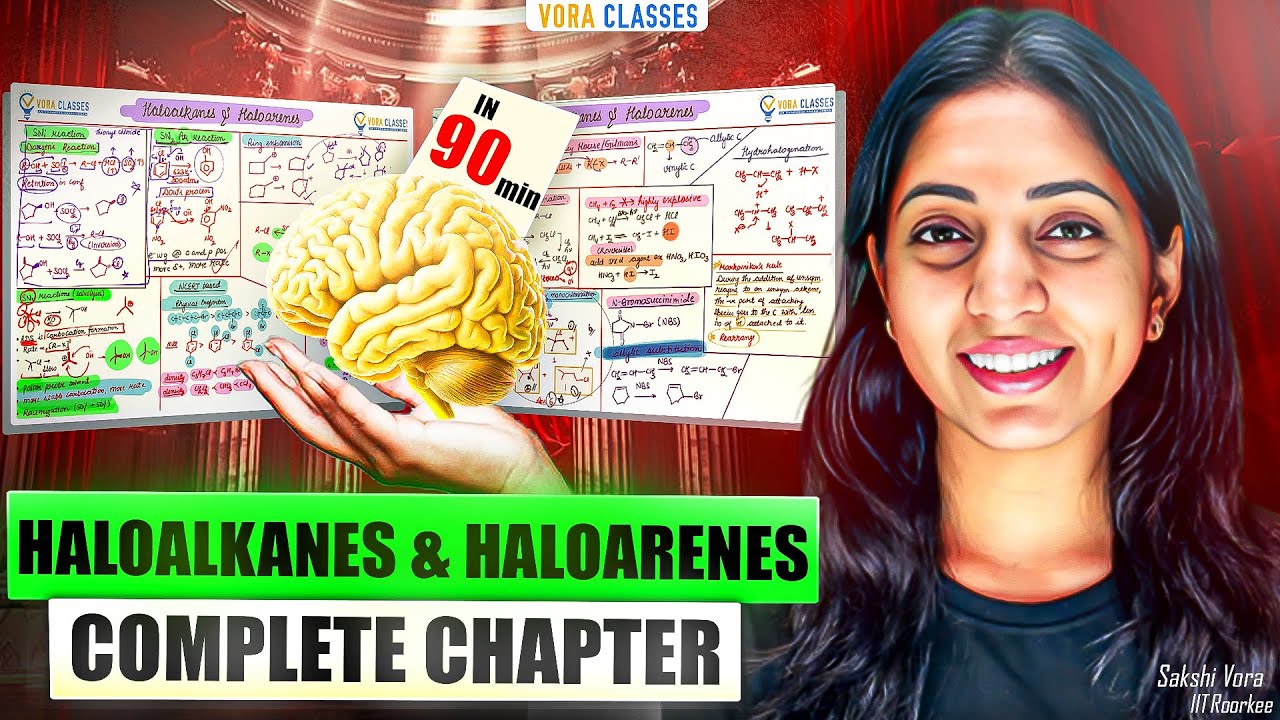 HALOALKANES HALOARENES in 100 Mins | MIND MAP Revision| JEE | NEET | Boards