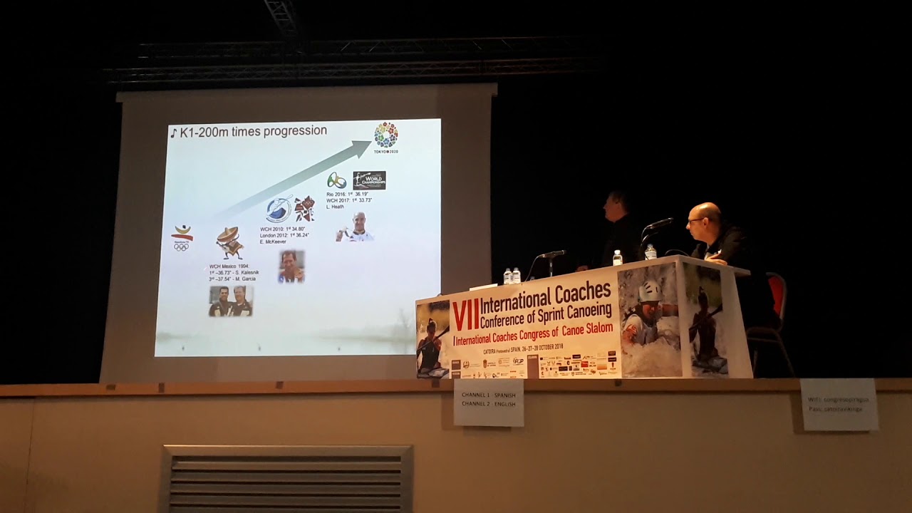 Alexandr Nikonorov - VII International Congress of Canoeing Coaches