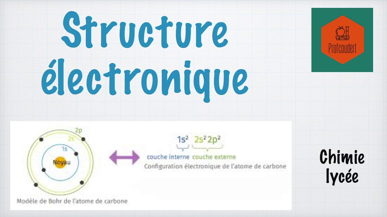 Structure électronique