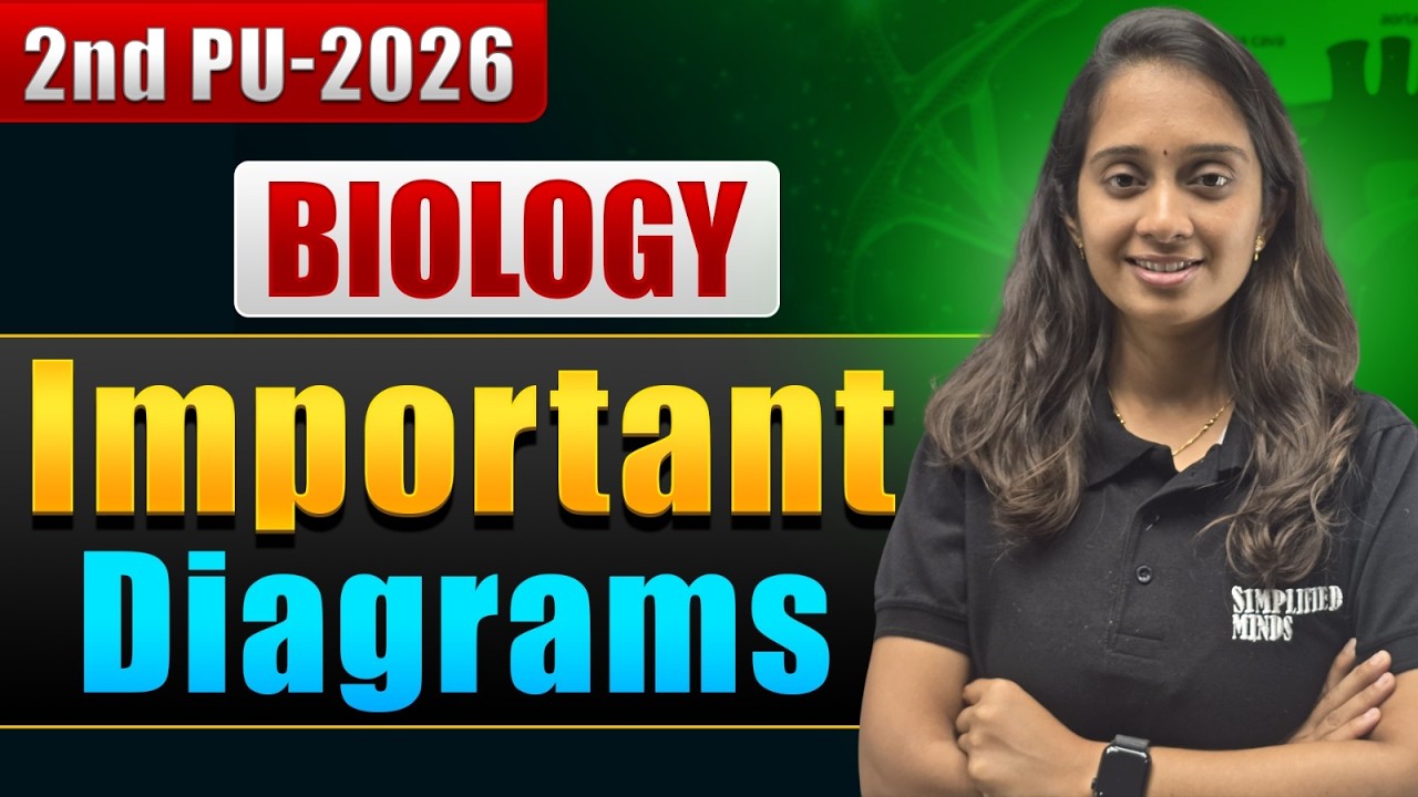 Most Important Diagrams Chapter-Wise | 2ndPU Biology Exam 2026