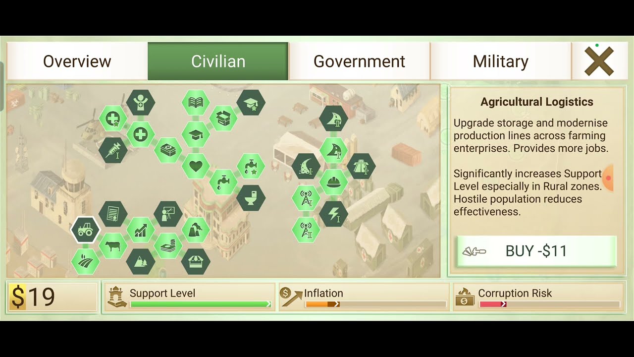 Rebel Inc: How to beat Saffron Fields on Casual - Civil Servant - No Advisors