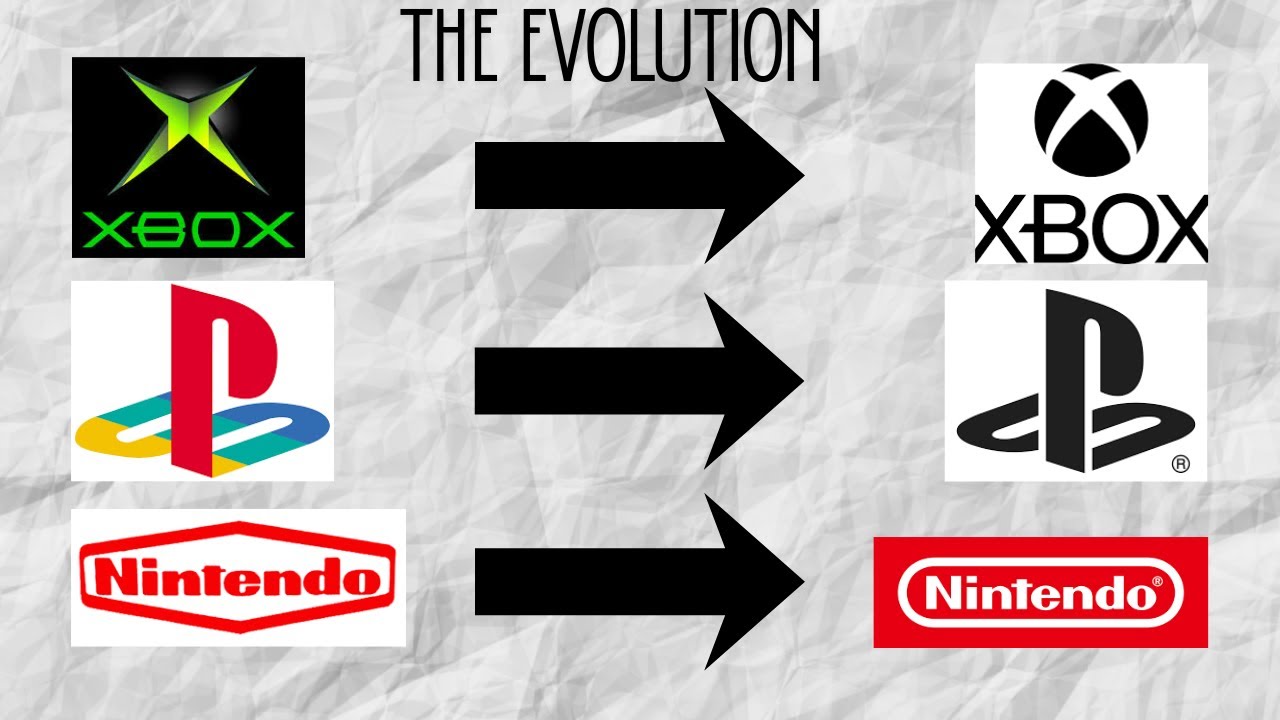 The Evolution of All Xbox, PlayStation and Nintendo Startups! (1983 - 2024) 2nd Version