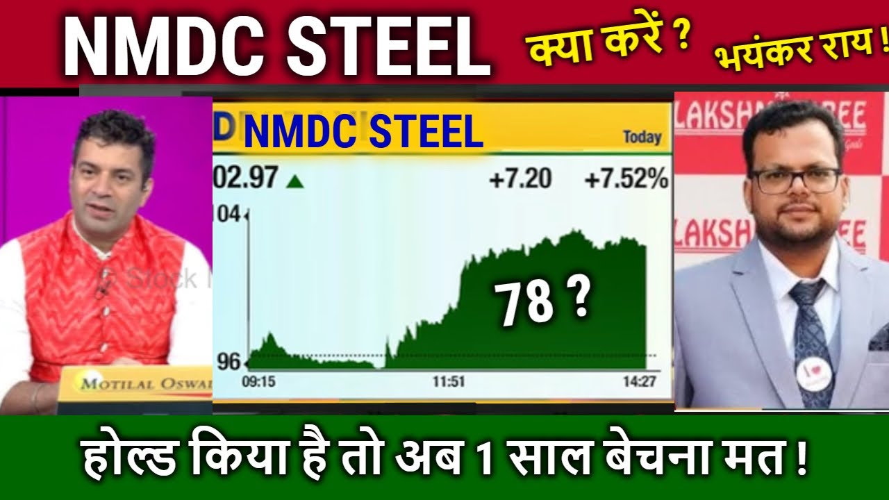 NMDC STEEL share latest news today,future Analysis/nmdc steel share Results/long term target 2030