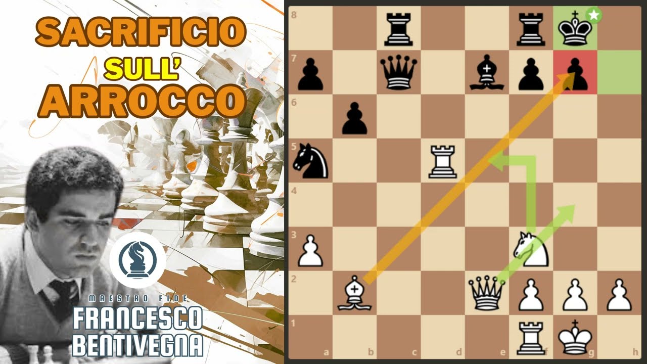Un Sacrificio Geniale sull'Arrocco: Kasparov vs Portisch (1983)