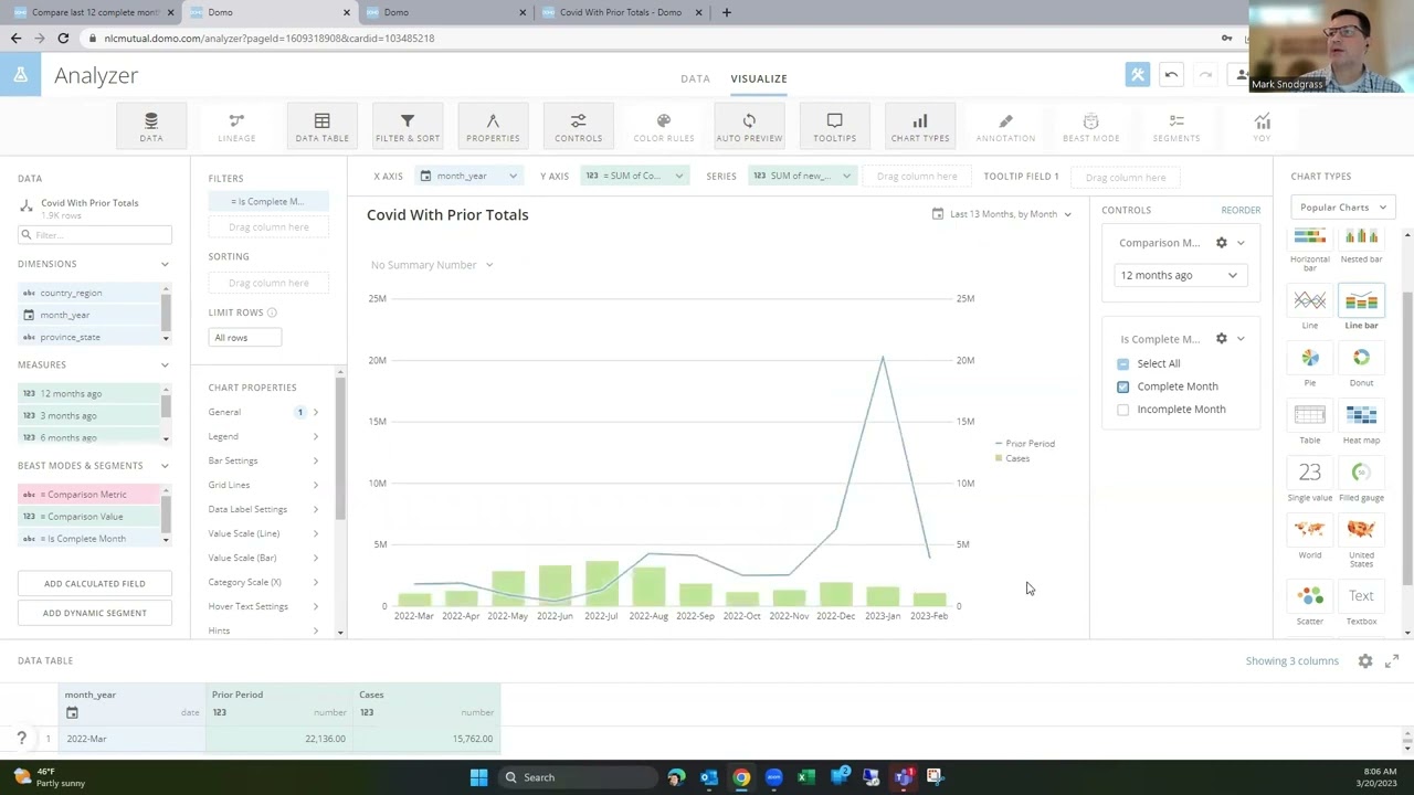 Creating Flexible Period over Period With Variables and Magic ETL in Domo