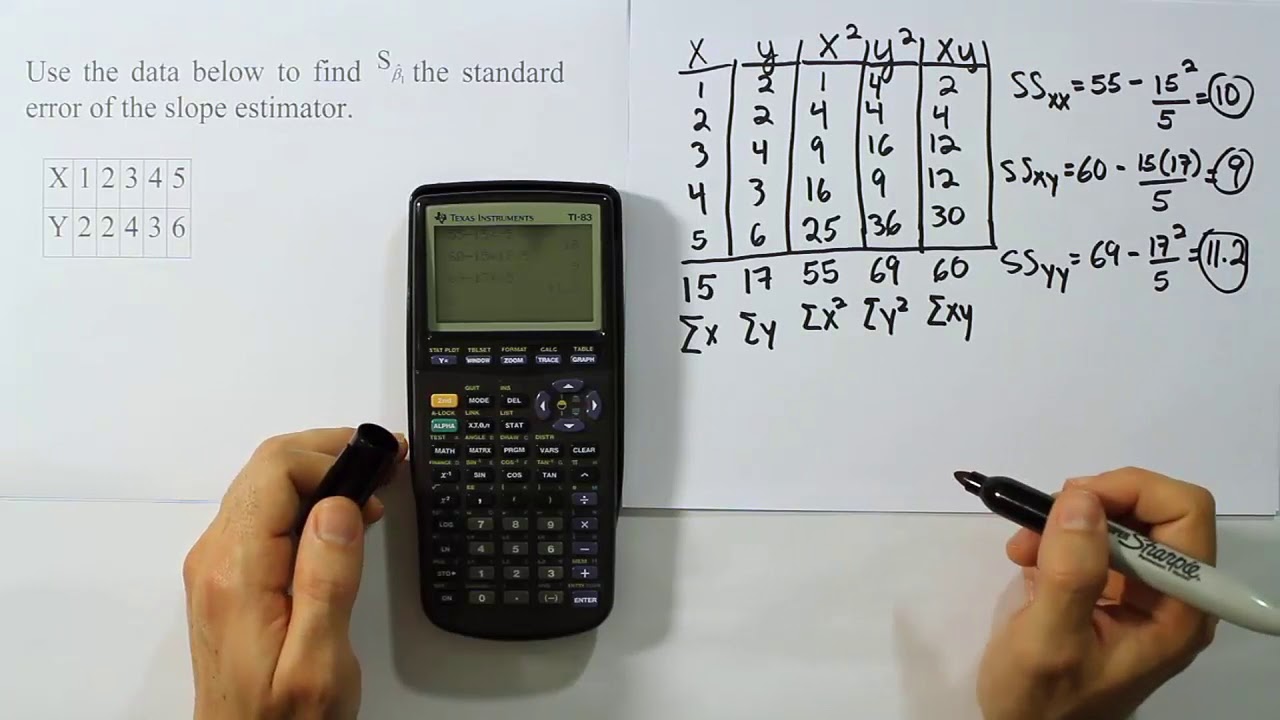Finding the Standard Error of the Slope Estimator for a LSRL