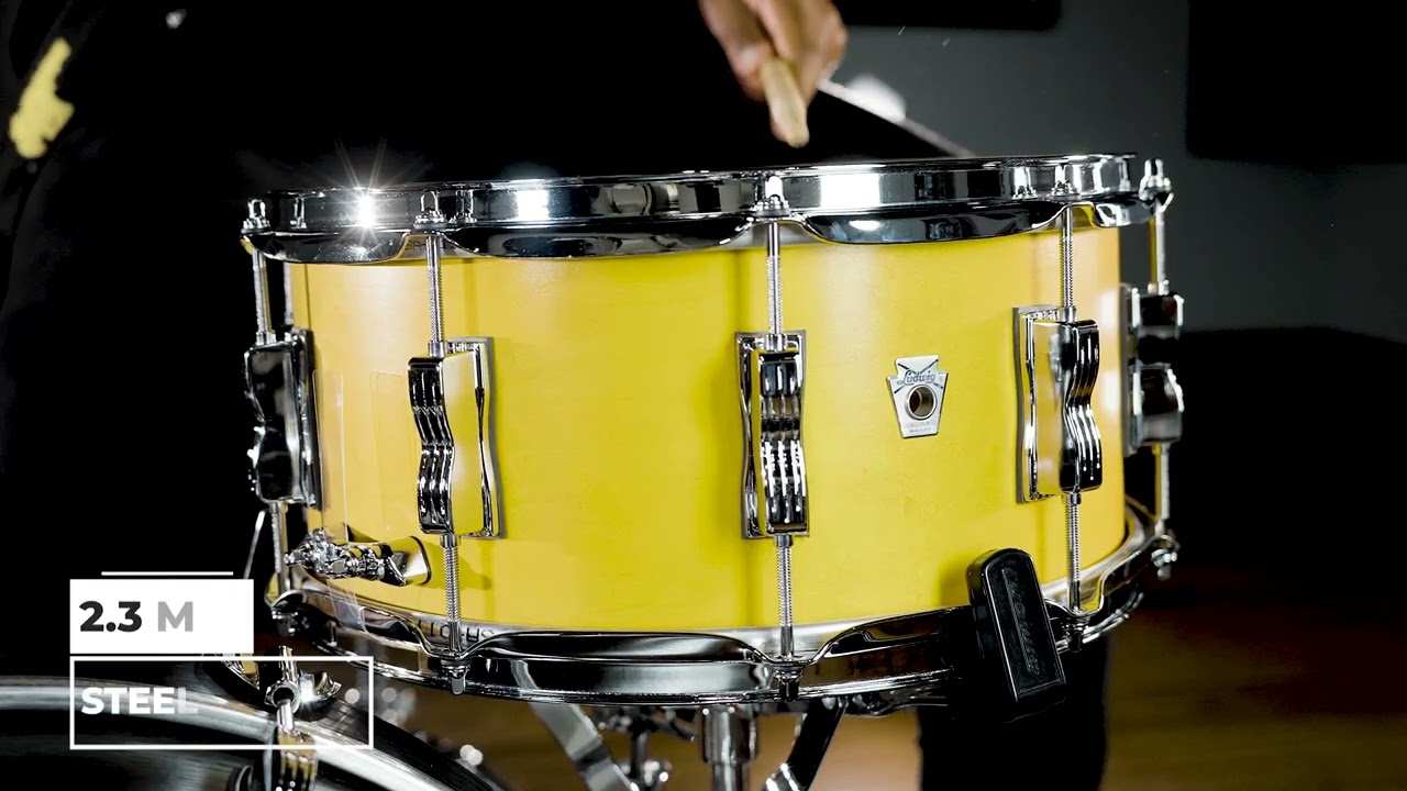 Crisp & Modern: Ludwig NeuSonic Snare Showcase | 6.5