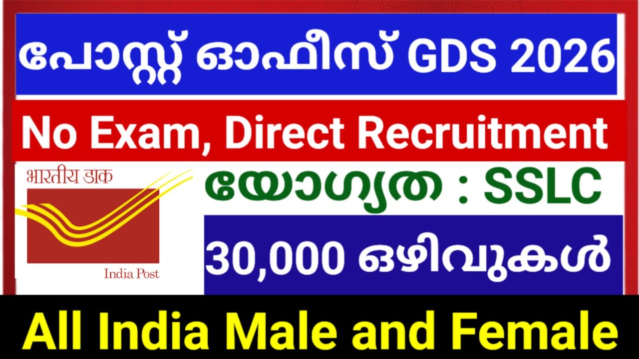 10 ക്ലാസ്സ്‌ ഉള്ളവർക്ക്  28,700+ ഒഴിവുകൾ | പരീക്ഷ ഇല്ല |GDS 2026 Post Office Notification Malayalam 